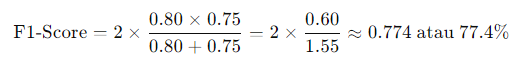 MMAwTg0UCwzAMwzBGWCQwDMMwDGOERQLDMAzDMEZYJDAMwzAMY4RFAsMwDMMwRlgkMAzDMAxjhEUCwzAMwzBGWCQwDMMwDGOERQLDMAzDMEZYJDAMwzAMY4RFAsMwDMMwBgD+H3pYSUTQHooPAAAAAElFTkSuQmCC